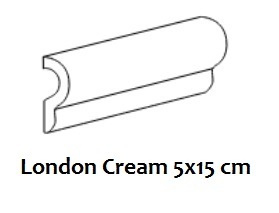 Bordüre Equipe London Cream glänzend 5x15 cm