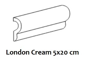 Bordüre Equipe London Cream glänzend 5x20 cm