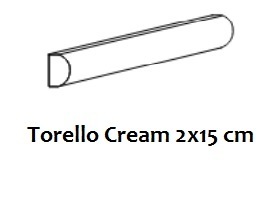 Bordüre Equipe Torello Cream glänzend 2x15 cm