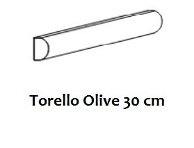 Bordüre Equipe Torello Olive glänzend 2x30 cm