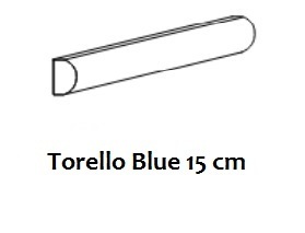 Bordüre Equipe Torello Blue glänzend 2x15 cm