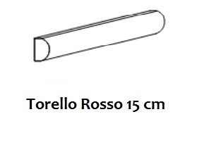 Bordüre Equipe Torello Rosso glänzend 2x15 cm
