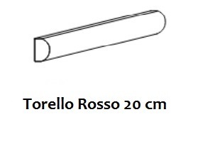 Bordüre Equipe Torello Rosso glänzend 2x20 cm